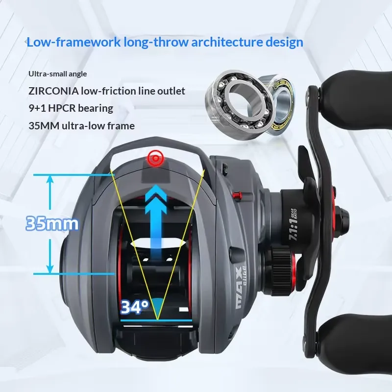 Mulinello da Pesca ZGLY Abu Ga - Baitcasting Reel recensione e prezzo