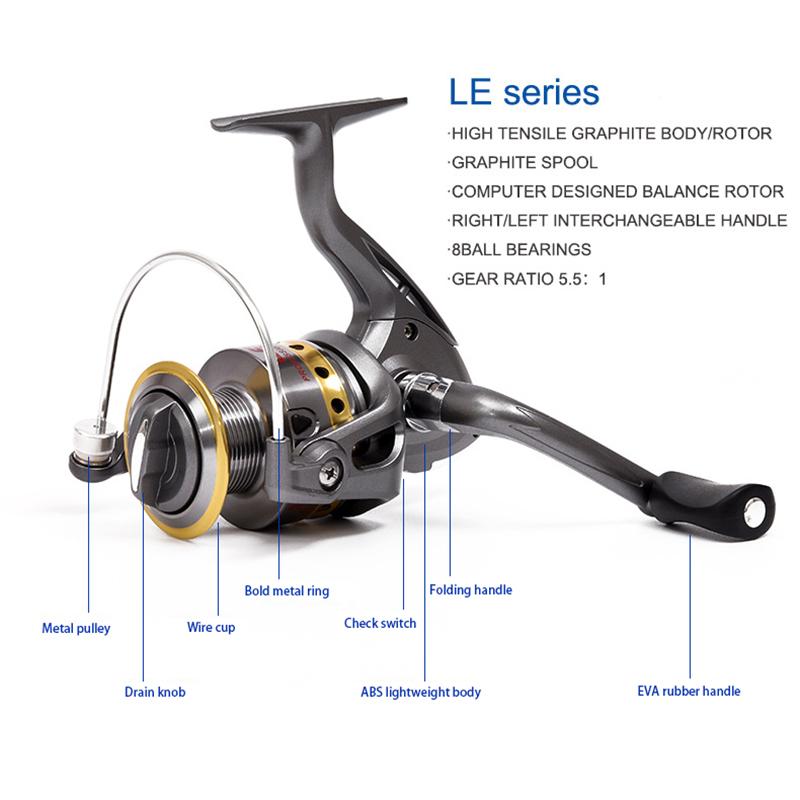 AD45 Set Canna e Mulinello da  - Reel Bag recensione e prezzo