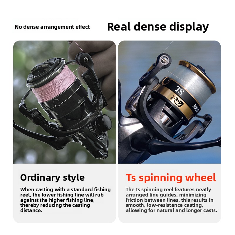 Mulinelli da pesca in metallo  - Ice Fishing Reel recensione e prezzo