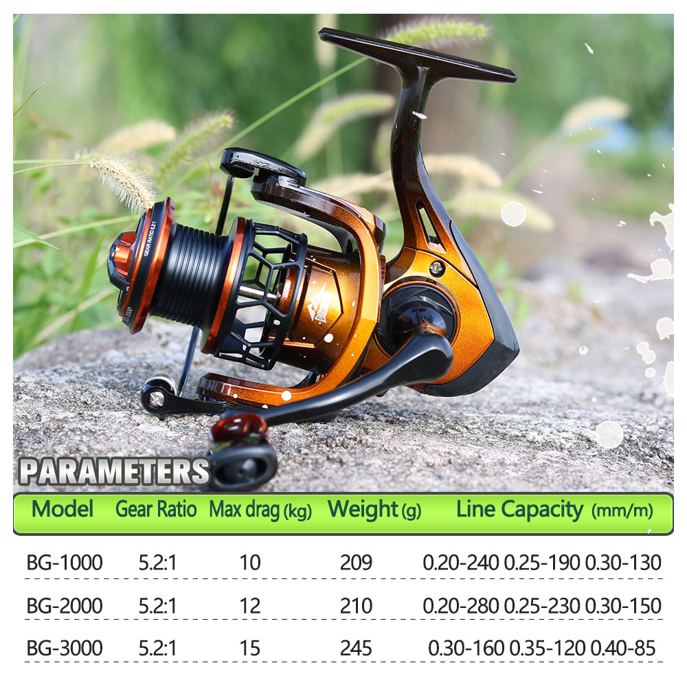 Mulinello da Pesca Spinning JO - Ice Fishing Reel recensione e prezzo